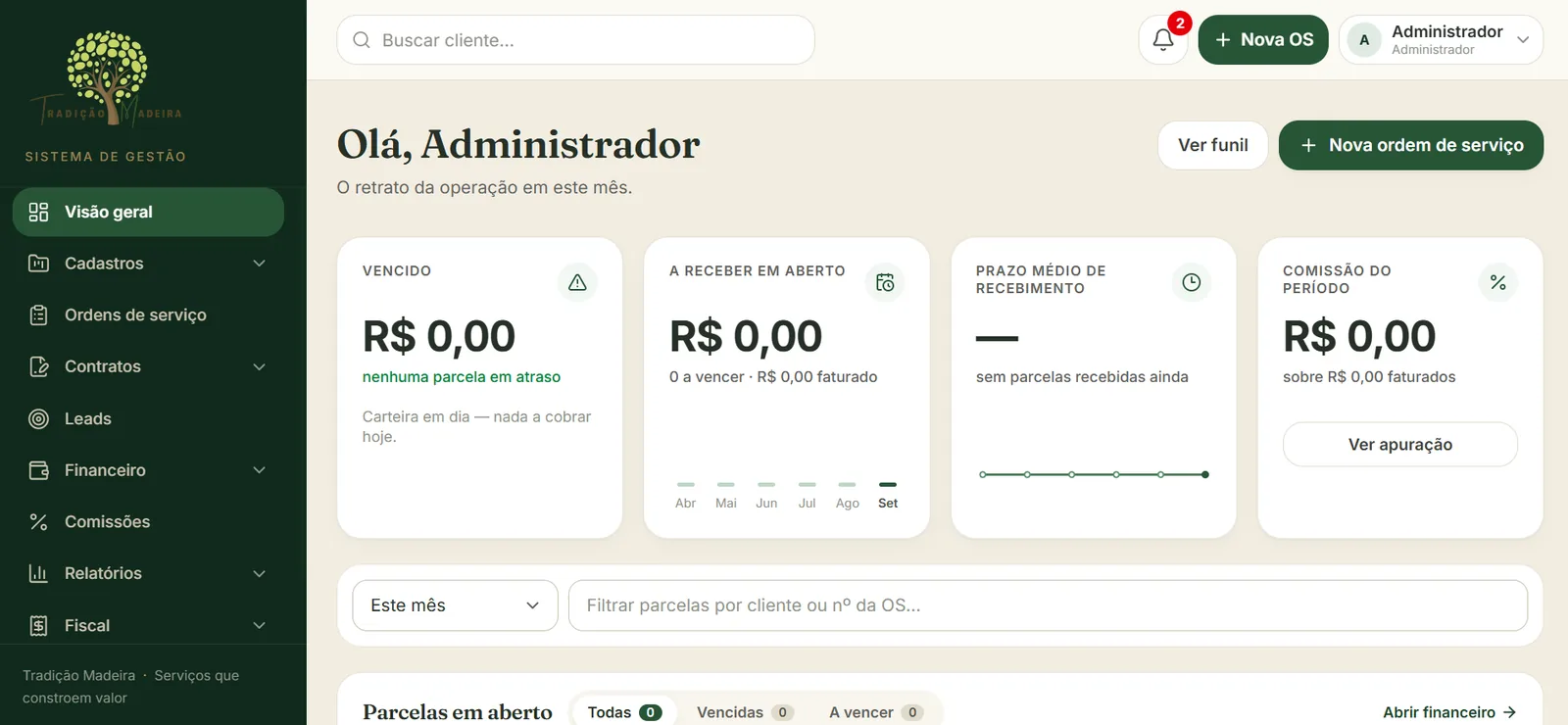 Tradição Madeira — Sistema de gestão completo, construído para uma operação específica.